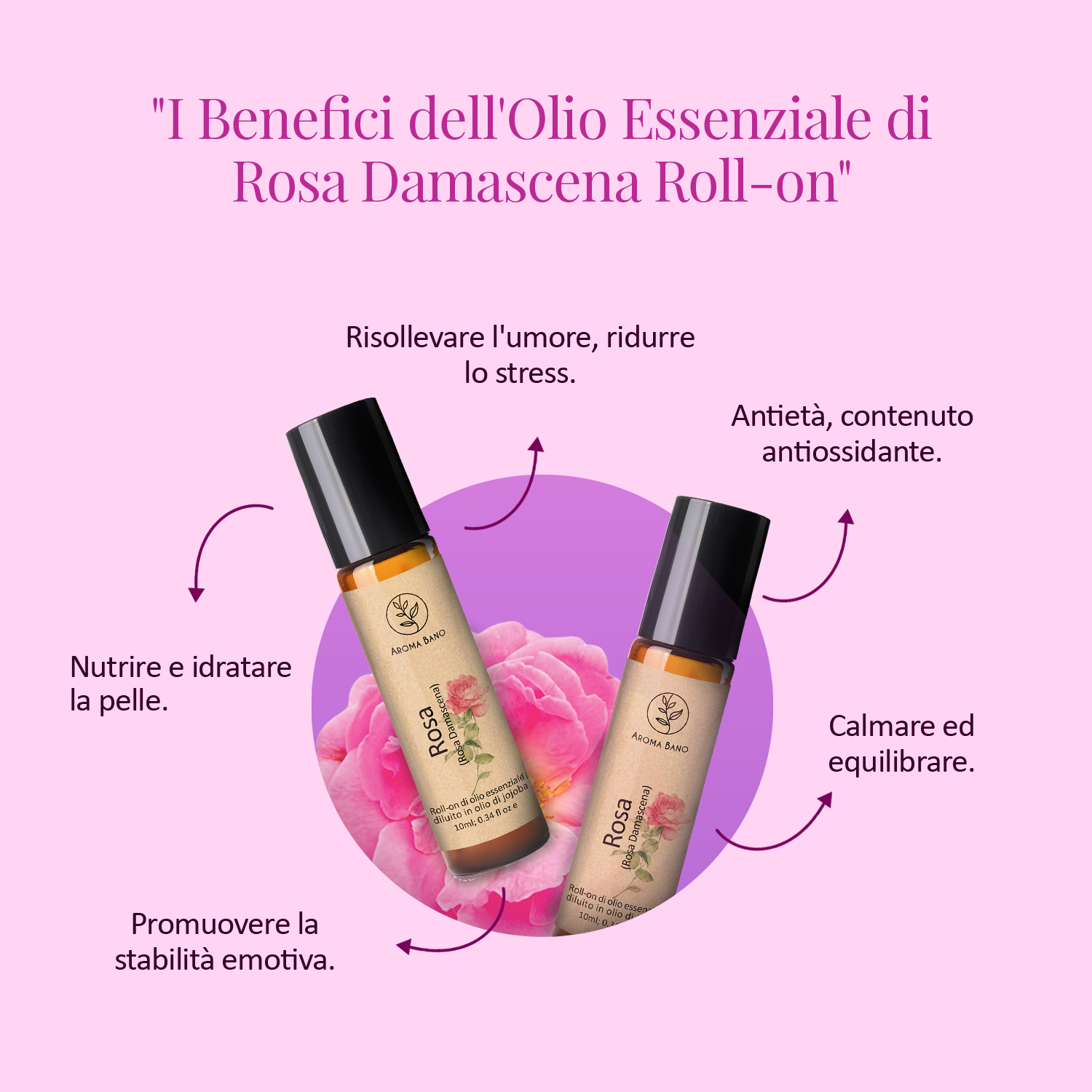 Rosa roll on slide 3